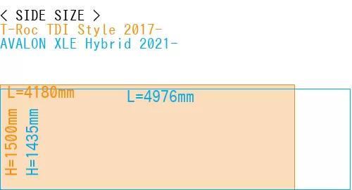 #T-Roc TDI Style 2017- + AVALON XLE Hybrid 2021-